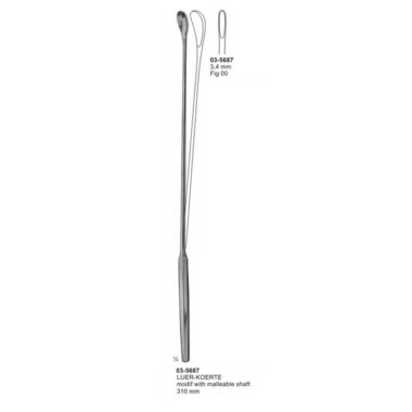 Luer-Koerte Modified With Malleable Shaft 3,4 mm