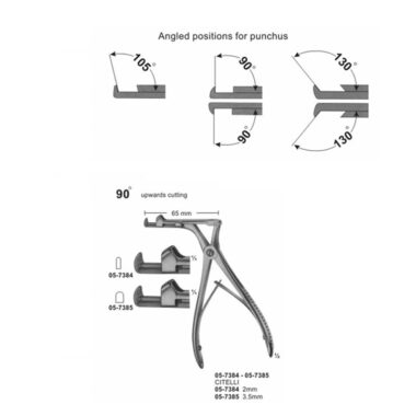 Citelli Punches