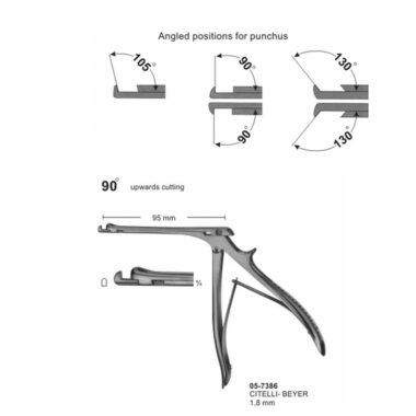 Citelli-Beyer Punches 1,8 mm